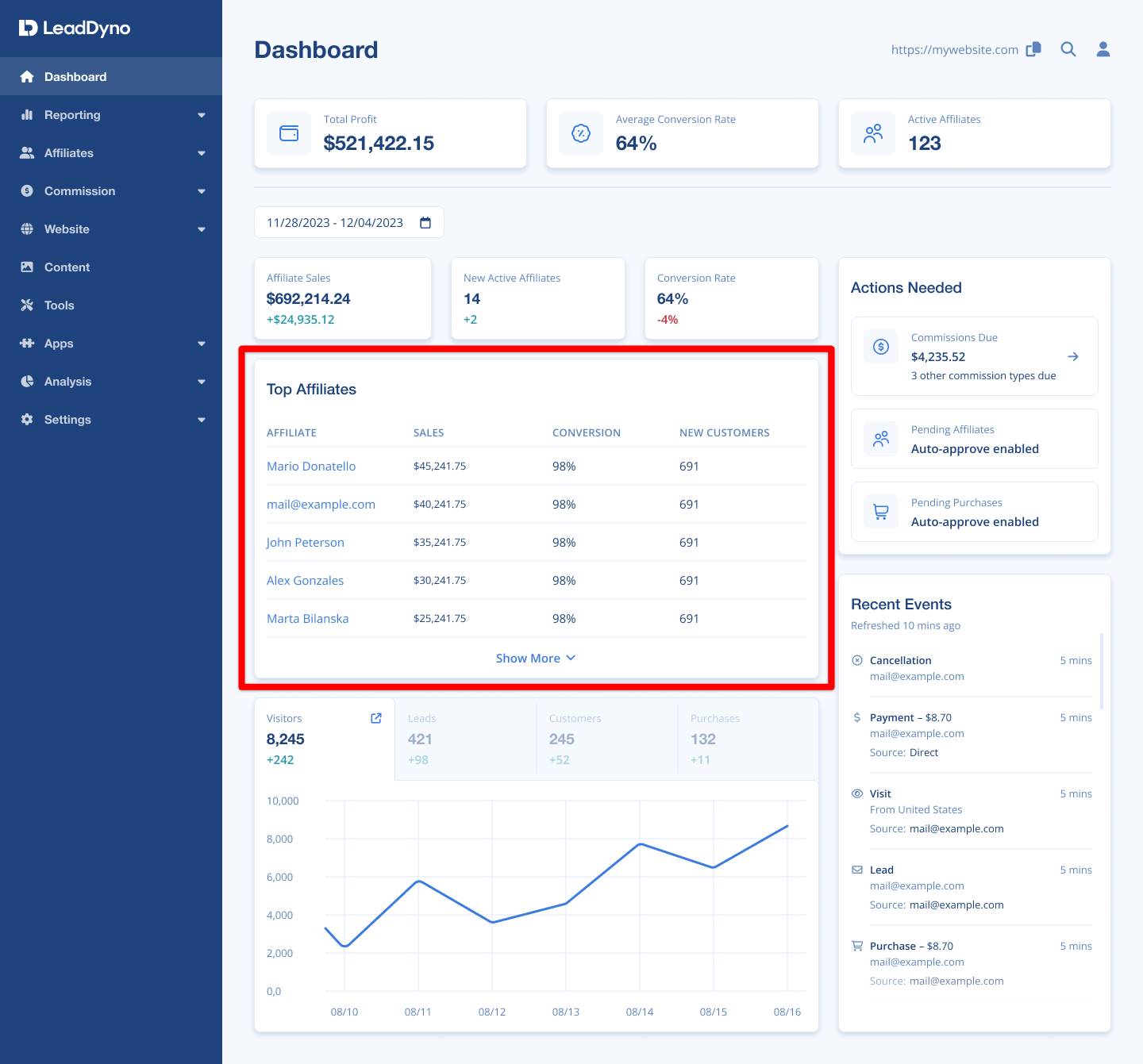 Dashboard-4.png