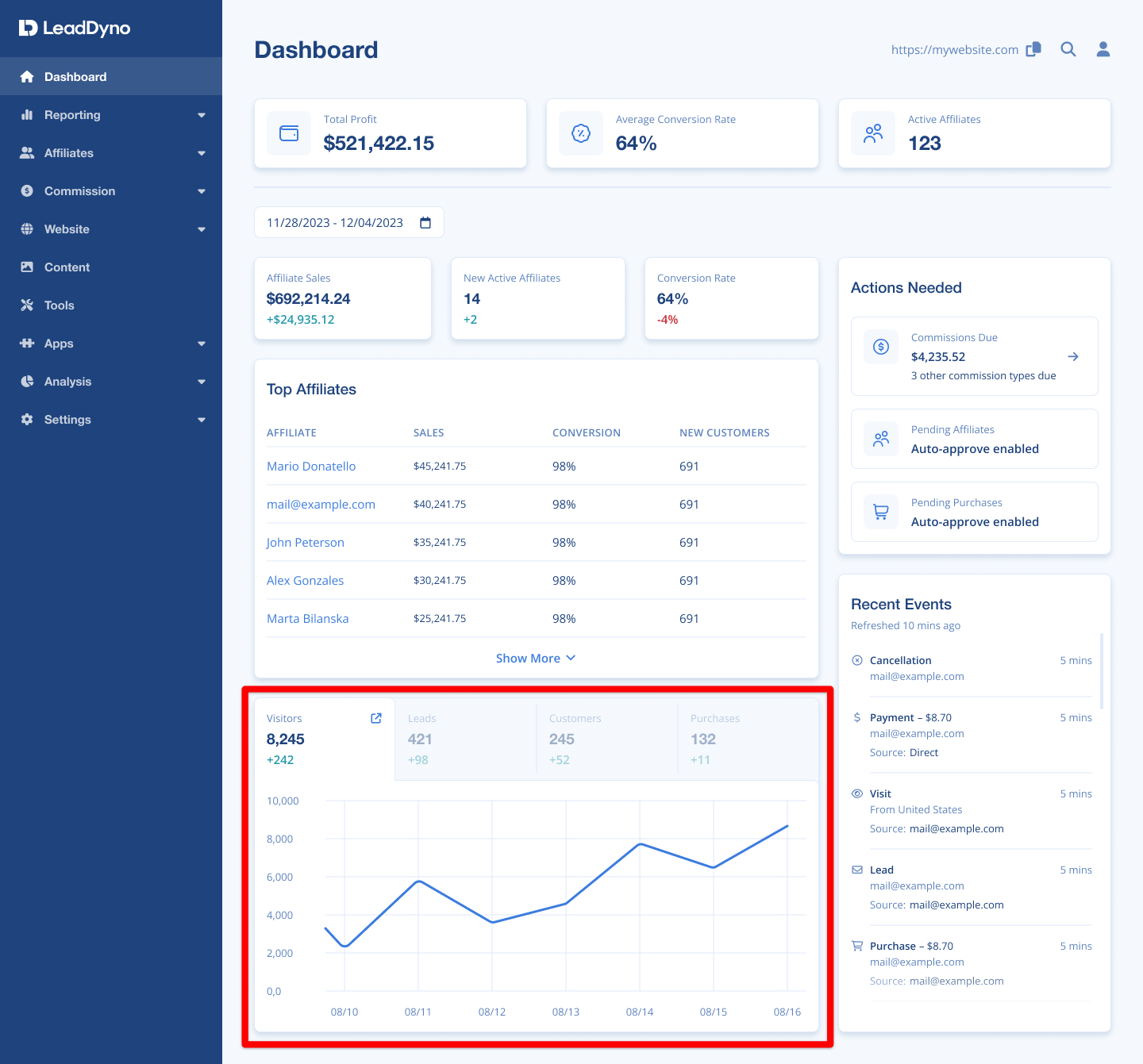 Dashboard-5.png