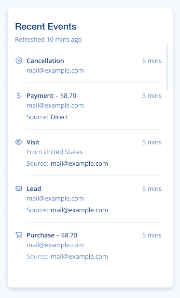 Dashboard-7.png