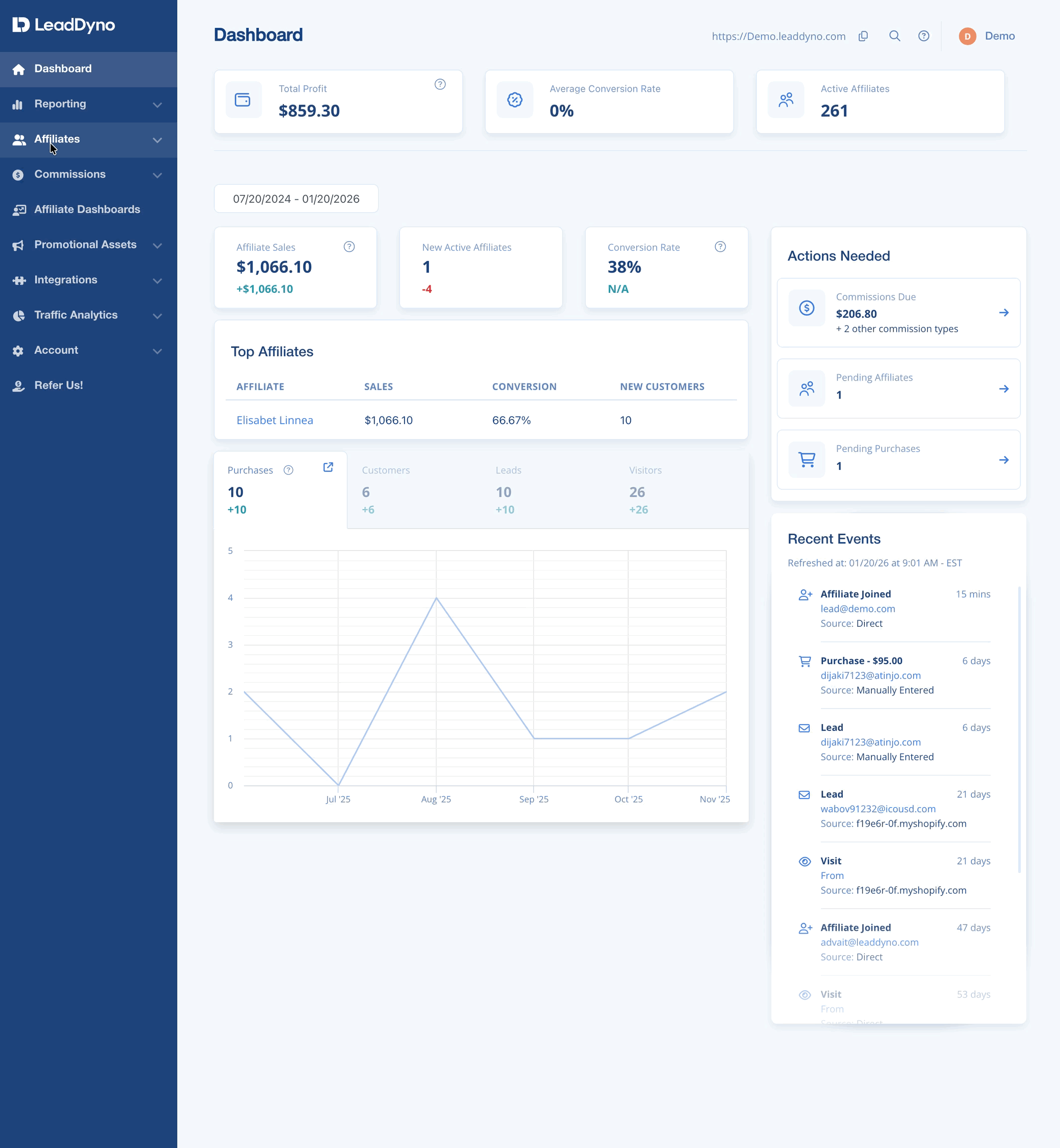 aff_overview_6.gif